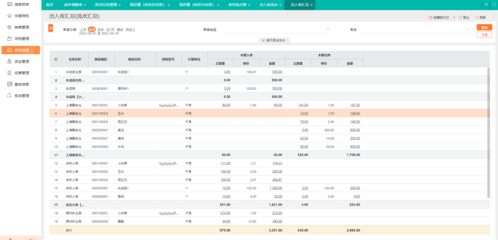 ERP系統應用規范與信息系統集成服務深度融合的路徑與實踐